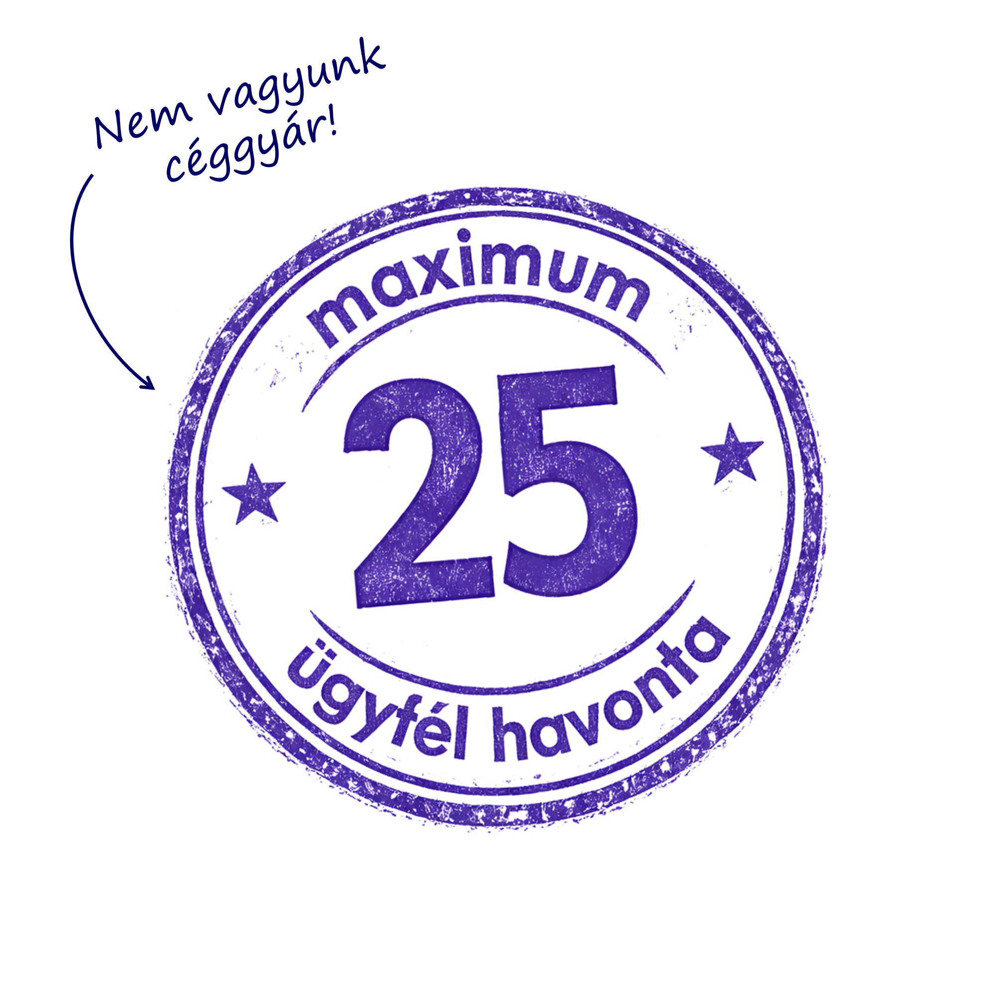 Maximum 25 ügyfél havonta